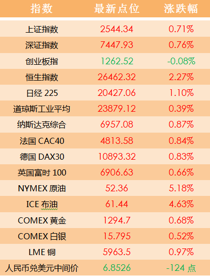 2024澳门天天开好彩大全下载,决策信息解析说明_精装款22.586