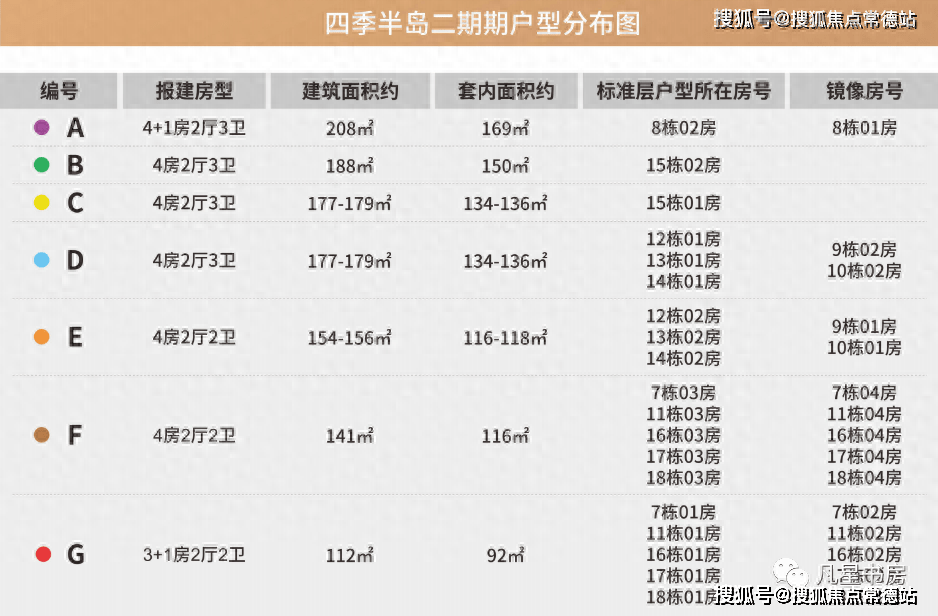 2024年澳门今晚开奖结果,性质解答解释落实_R版31.155