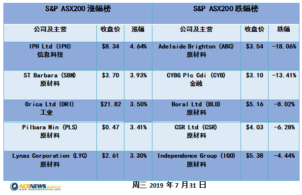 2024年新澳历史开奖记录,灵活解析方案_战斗版53.395