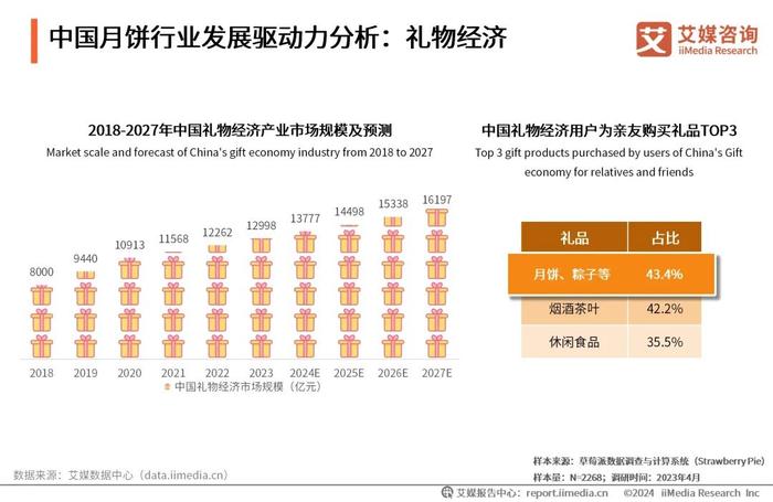 2024年全年资料免费大全,可持续发展探索_完整版62.476