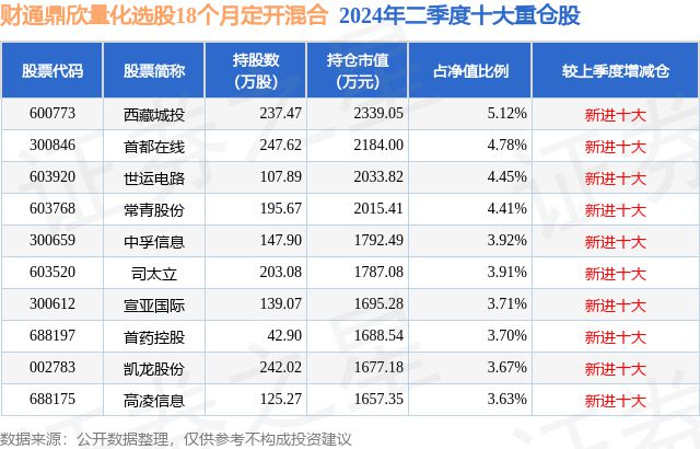 新澳门六开彩开奖结果近15期,实地执行数据分析_优选版60.902