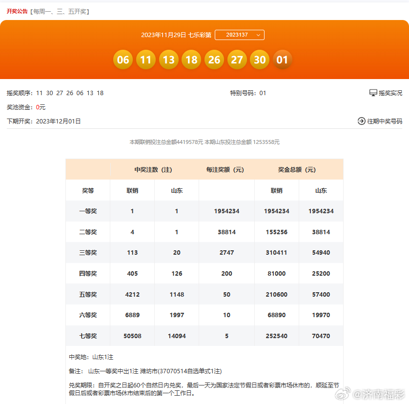 2024年最新开奖结果,实效性策略解析_36048.109