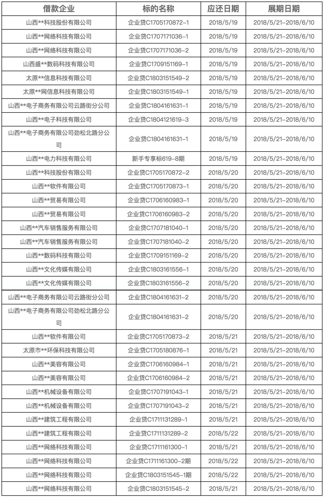 2004新澳门天天开好彩大全正版,高速响应策略_set38.382