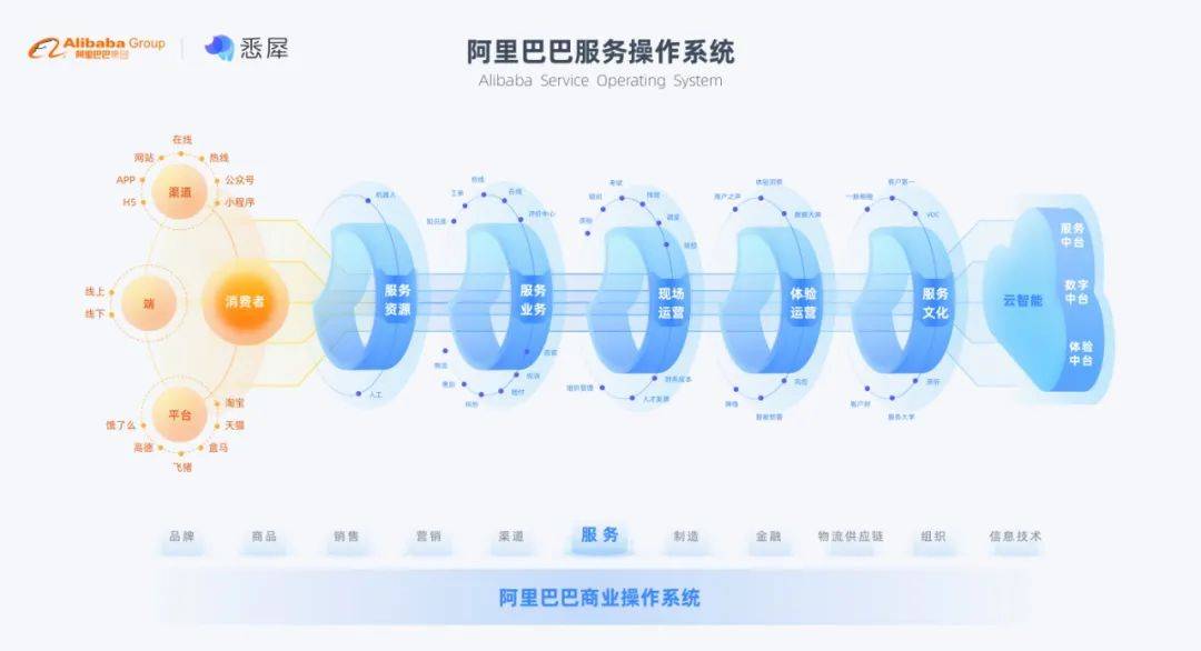 新澳门三中三码精准100%,诠释分析定义_冒险版55.462