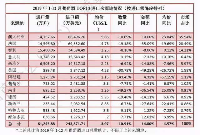 2024新澳资料大全最新版本亮点,专业数据解释定义_Mixed20.793