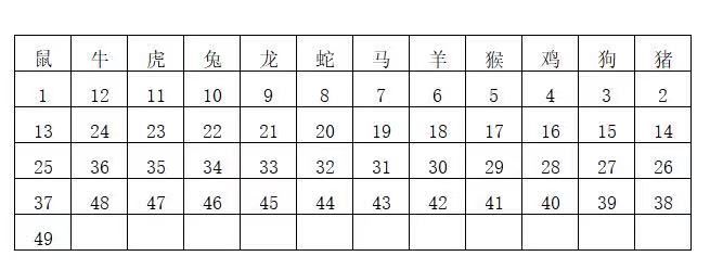 2024年11月21日 第50页