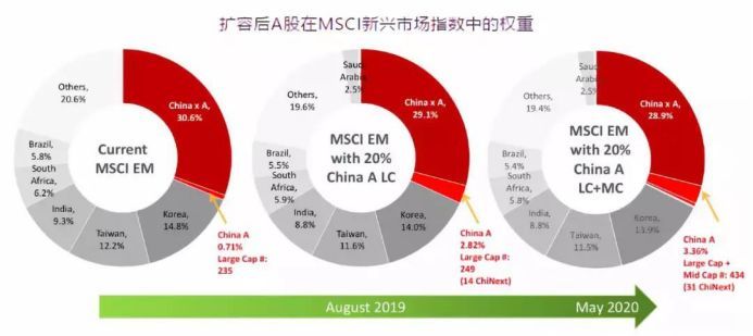 新澳2024年正版资料,深度解析数据应用_特别版48.870