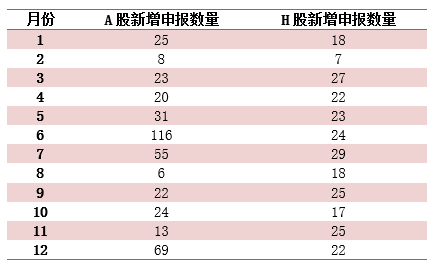 2024年香港免费资料推荐,实地数据分析计划_特别款57.351