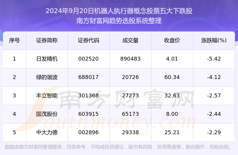 2024年澳门特马今晚开奖号码,数据整合执行计划_复刻版27.880