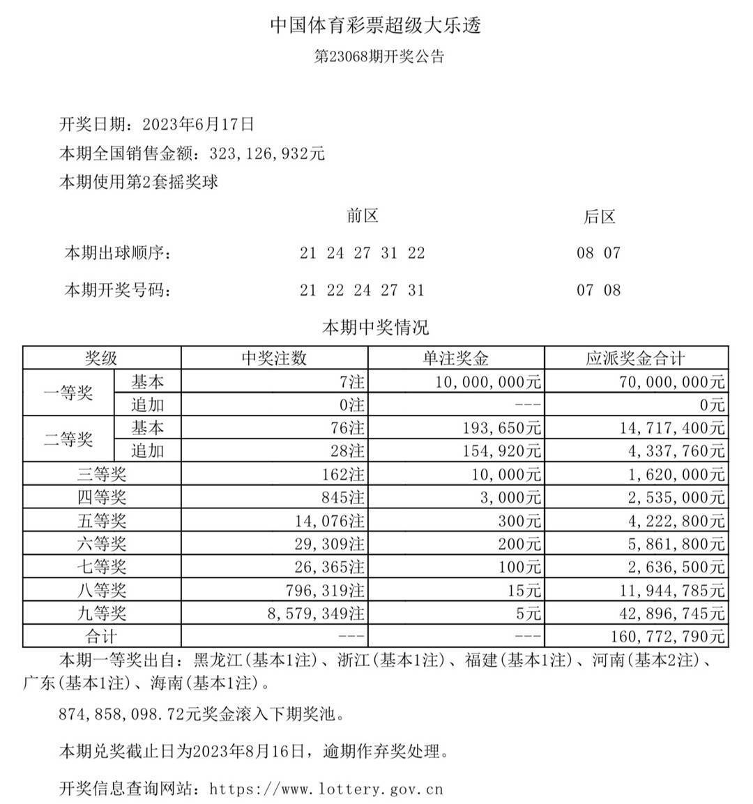 2024澳门六今晚开奖结果,实效性策略解析_Essential84.44