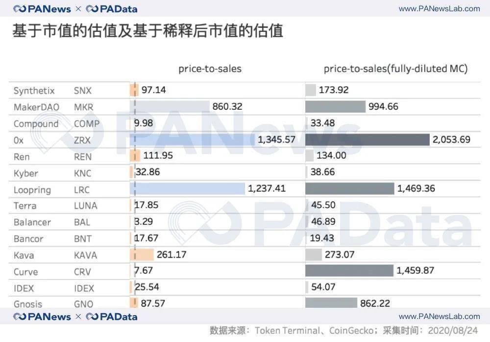 新澳天天彩正版资料,数据分析解释定义_mShop62.468