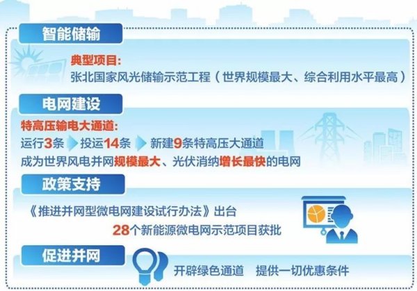 新澳好彩免费资料查询最新版本,可持续发展探索_储蓄版31.683