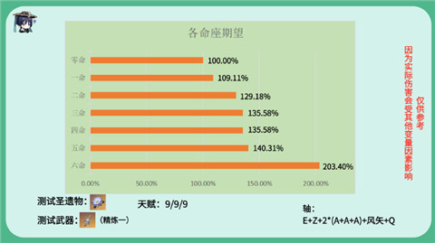 新澳门天天开奖资料大全,稳定性策略设计_Z72.228