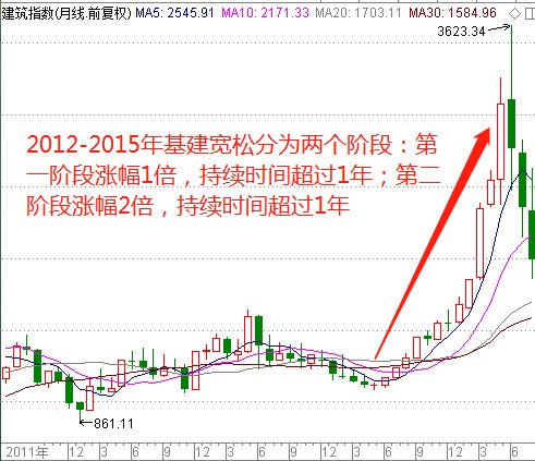 新澳门彩历史开奖结果走势图表,前瞻性战略定义探讨_T78.850