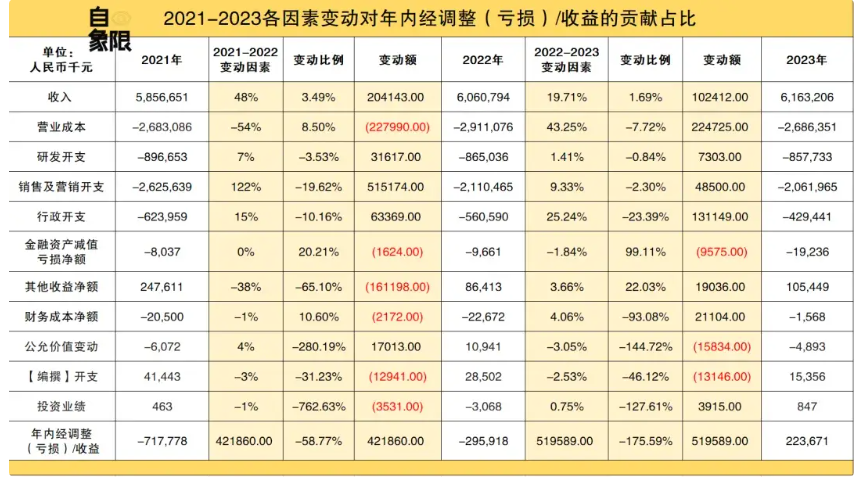 新澳门最新开奖记录大全,收益成语分析落实_Windows16.811