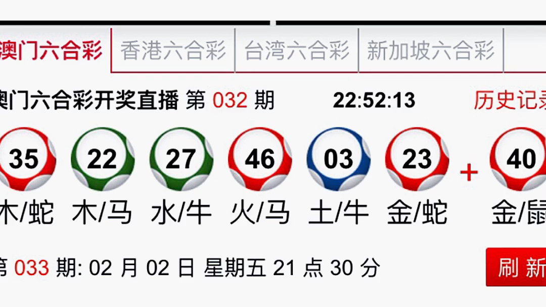 澳门6合生肖彩开奖时间,高效实施设计策略_黄金版48.731