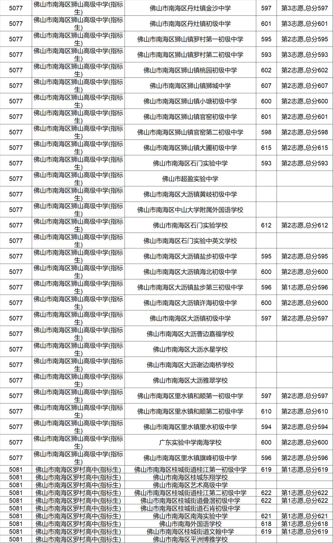 广东八二站资料大全正版,最新方案解答_Gold69.340