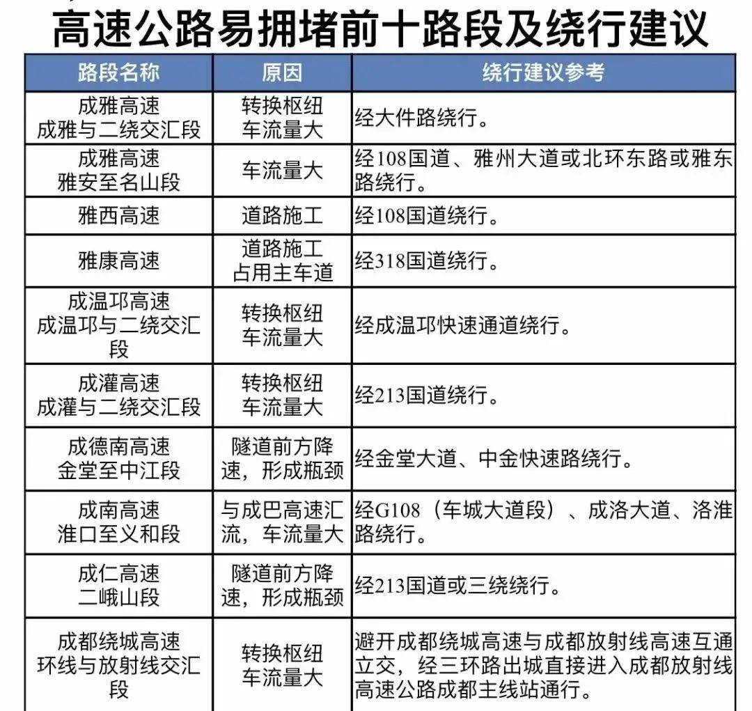 2024年正版资料全年免费,高速响应方案规划_MP52.14