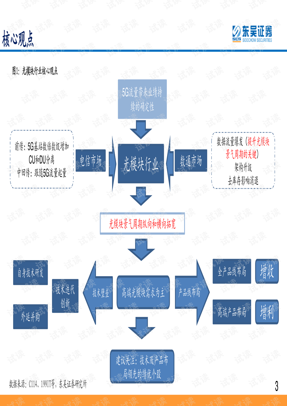 新奥天天免费资料大全正版优势,迅速执行设计方案_uShop34.831