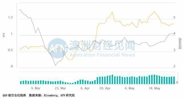 新澳天天开奖资料大全最新开奖结果走势图,高效计划设计_VR版43.80