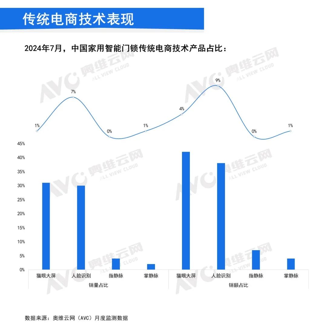 新奥门资料免费精准,实地验证数据应用_UHD80.189