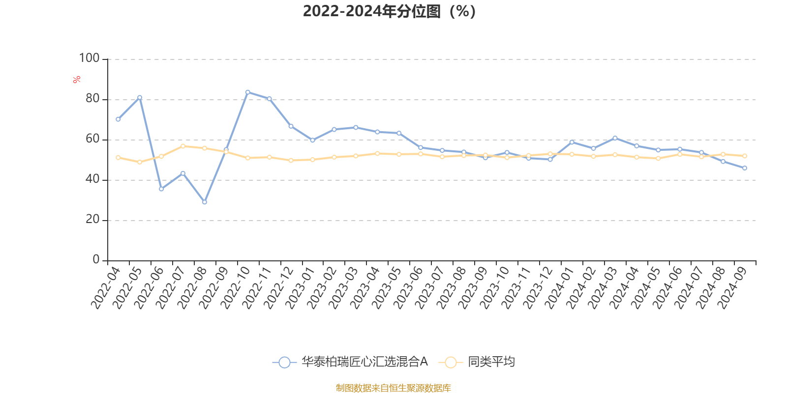 2024新澳免费资料大全,精细策略分析_Premium82.649