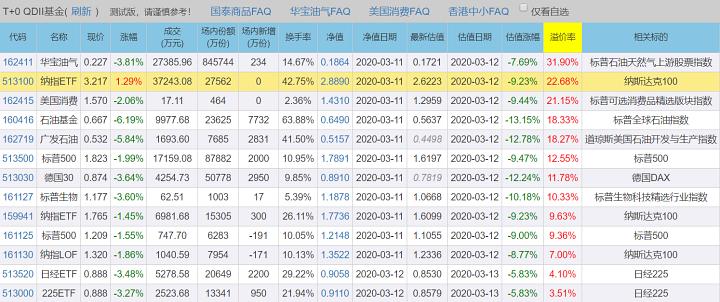 4949澳门彩开奖结果今天最新查询一,快速解答方案执行_粉丝版60.996