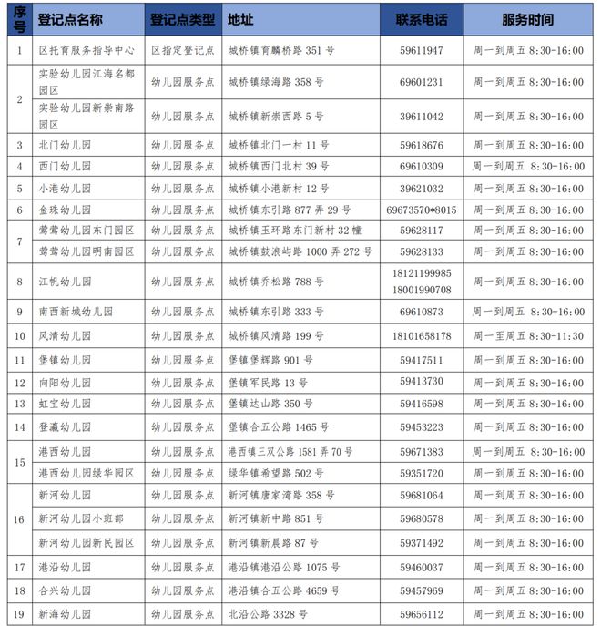 2024澳门天天彩免费正版资料,全面执行计划_2D96.929