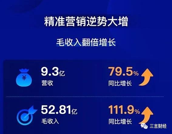 哭干双瞳只为找回最初的你