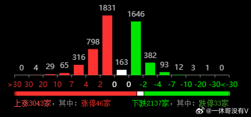 新澳门今晚开特马结果查询,全面应用数据分析_6DM98.735