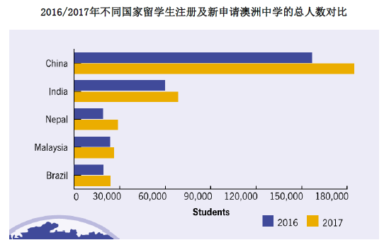 新澳最新最快资料351期,全面数据分析实施_3K95.588