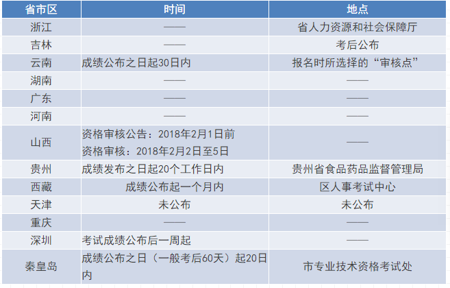 正版资料免费资料大全十点半,精细计划化执行_MP40.761