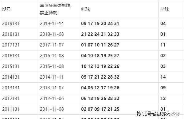 新澳门今晚开奖结果开奖2024,广泛解析方法评估_旗舰款84.292