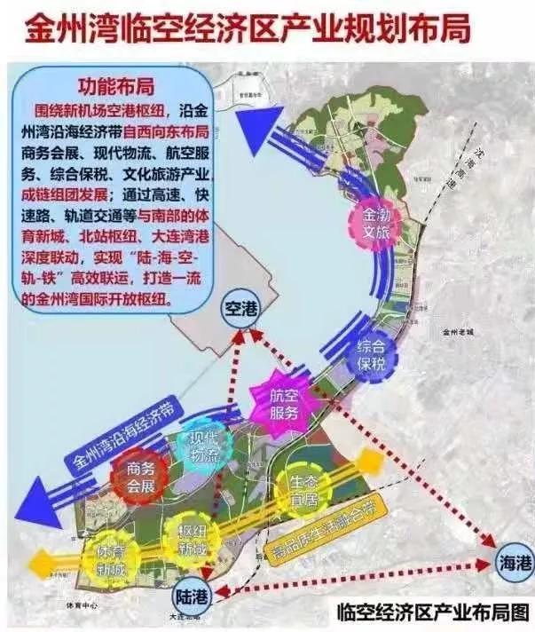 大连机场招聘网最新招聘动态概览