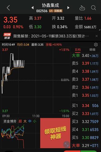 股票代码为002506股票的最新消息分析报告