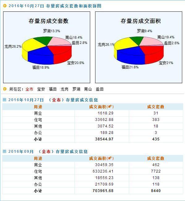 2024年天天彩免费资料大全,实地验证数据策略_Harmony款10.238