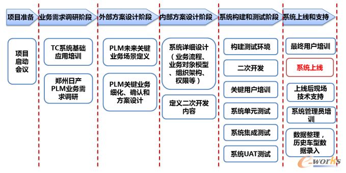 香港兔六台彩最佳精选解析说明,实践计划推进_YE版99.535