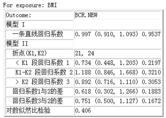 双色球最新结果开奖号,数据决策分析驱动_Z74.978