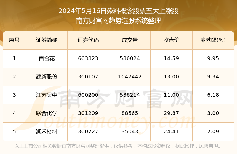 2024新澳门天天开好彩大全正版,理论解答解释定义_YE版57.804