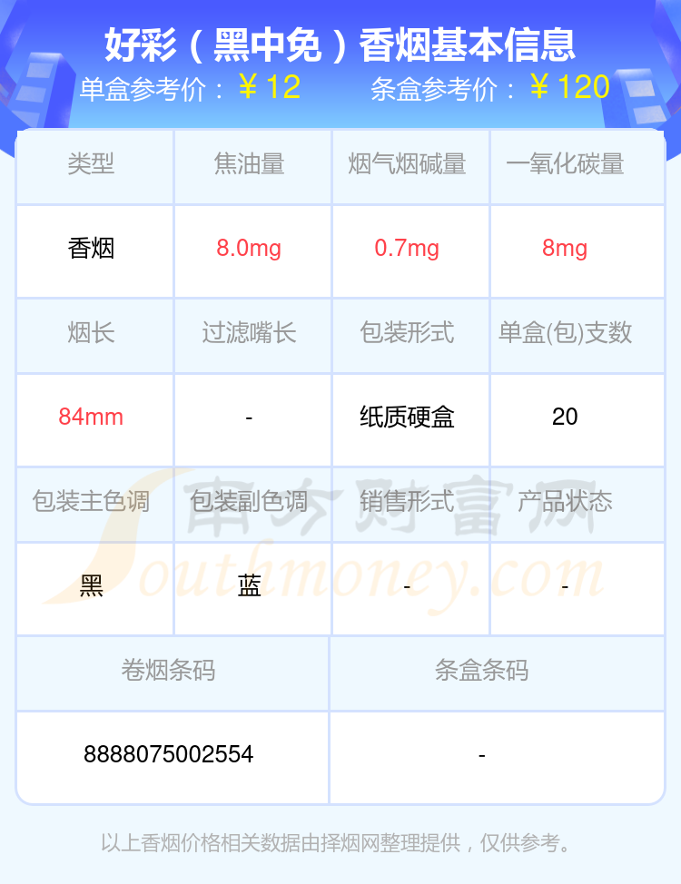 澳门天天开好彩正版挂牌,深层数据分析执行_Tablet46.100.49