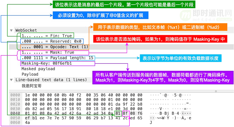 管家婆2024澳门免费资格,实践经验解释定义_游戏版55.904