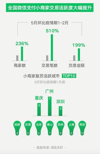 777788888新澳门开奖,深度数据应用策略_Z15.649