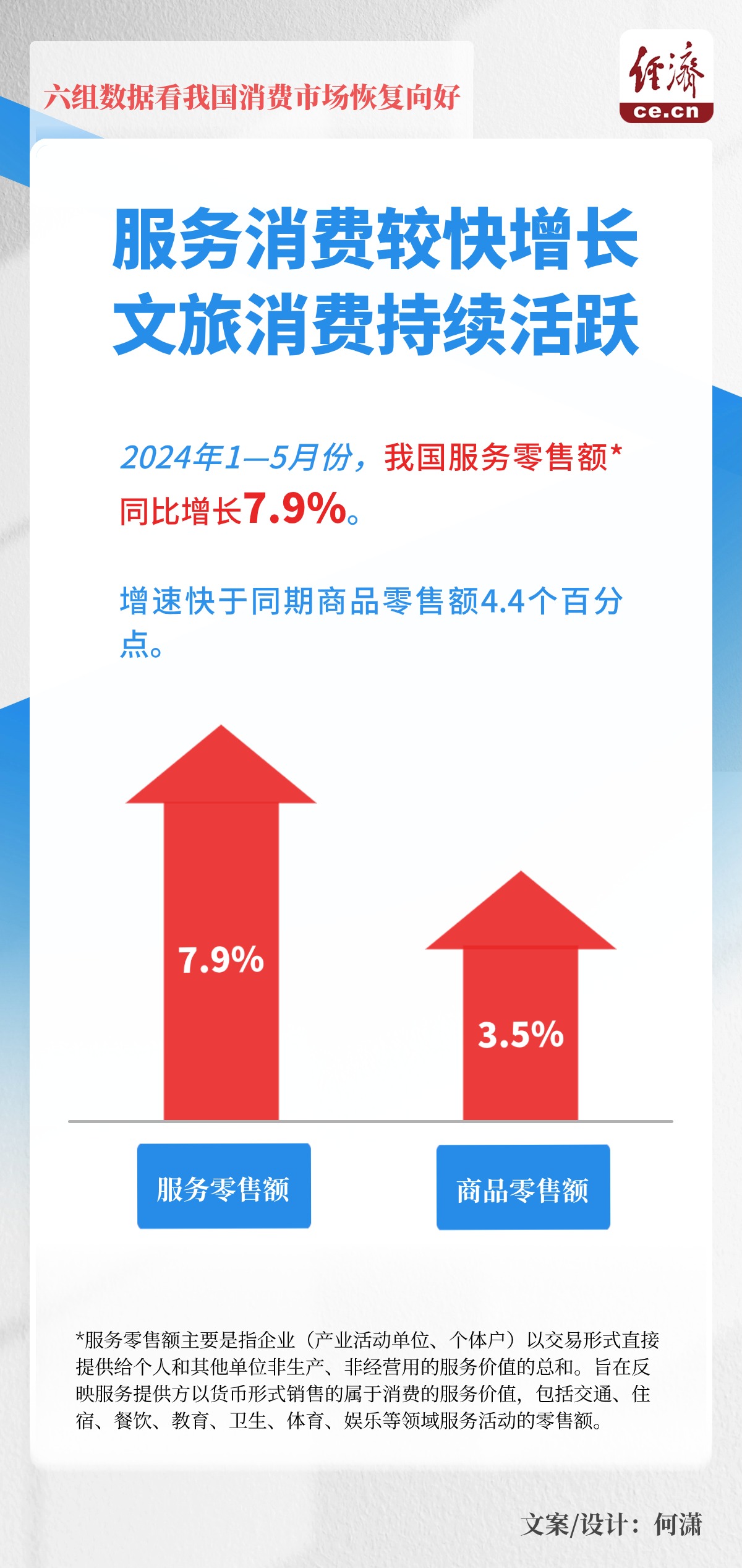 澳门最准的资料免费公开使用方法,深度应用数据解析_尊贵款83.911