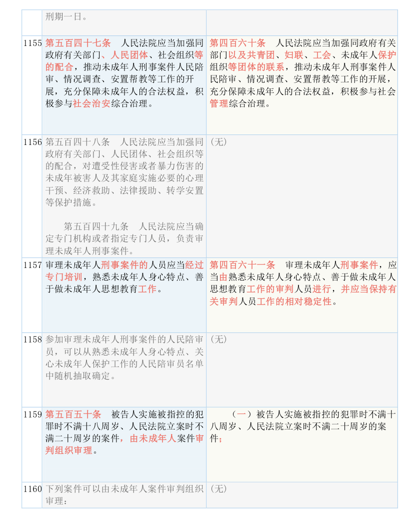 新澳资料免费最新,衡量解答解释落实_入门版19.994