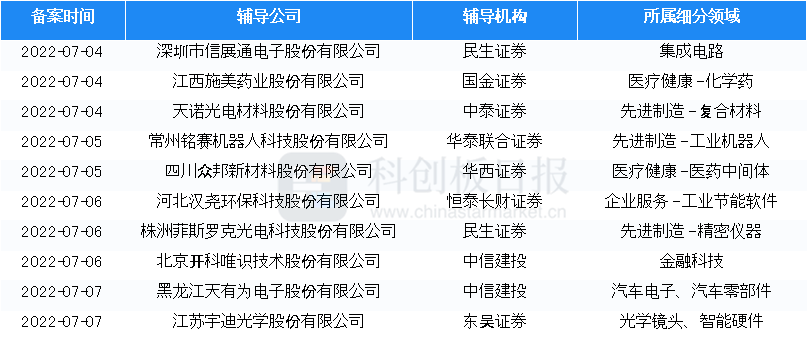 新澳天天开奖资料大全1038期,实地数据评估策略_8DM29.942