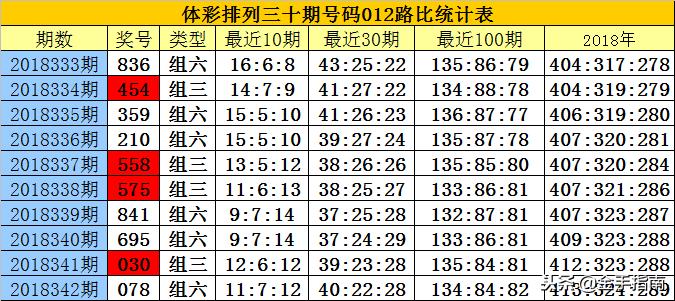 白小姐三肖必中生肖开奖号码刘佰,实地评估数据方案_标准版90.65.32