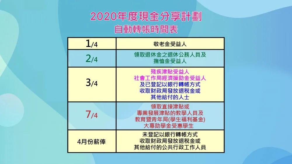 2024年今晚澳门开奖结果,灵活性计划实施_静态版181.161