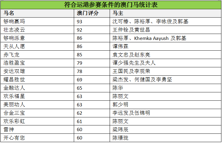 马会传真-澳门,最新方案解析_XT96.199