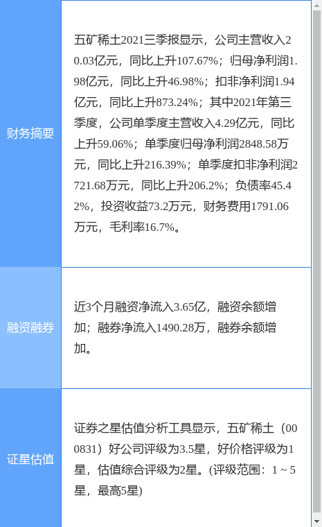 新澳精准资料免费提供最新版,经济性执行方案剖析_顶级款74.273