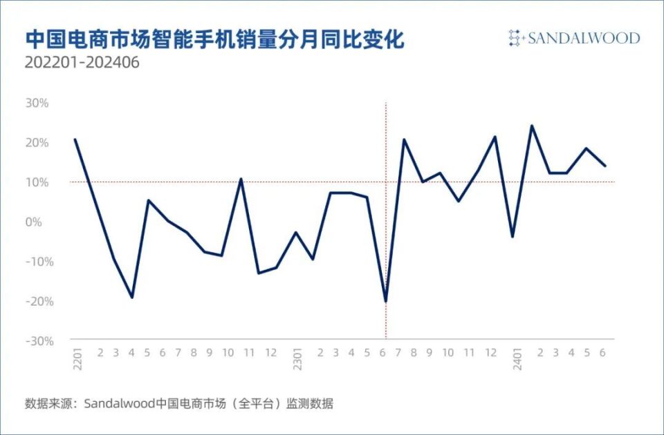 新澳门王中王100%期期中,持久性执行策略_ios45.433